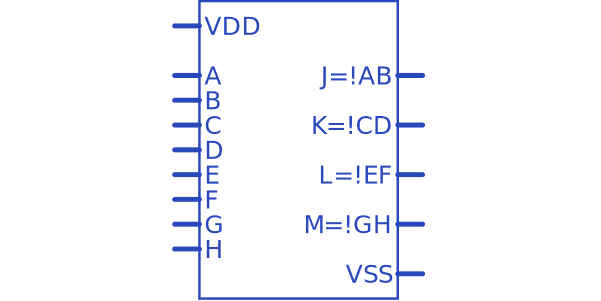 CD4011BE - Texas Instruments - datasheet