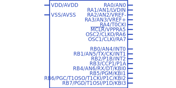 Microchip 8-BIT 4K Flash PDIP18 PIC18F1220-E//P Ic Mcu